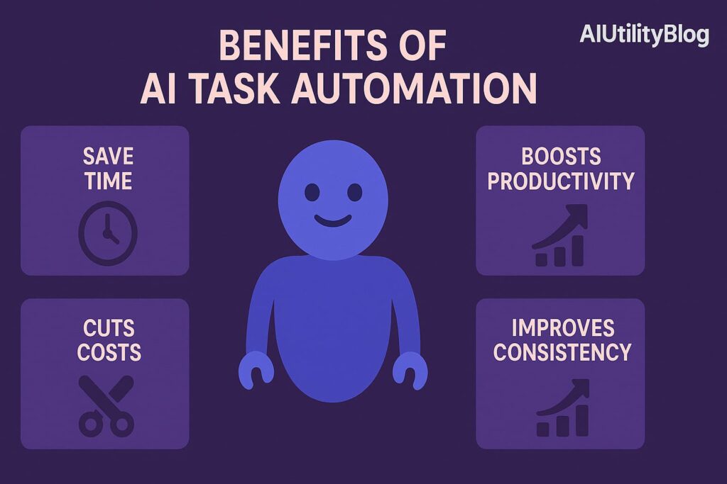 Benefits Of AI Task Automation