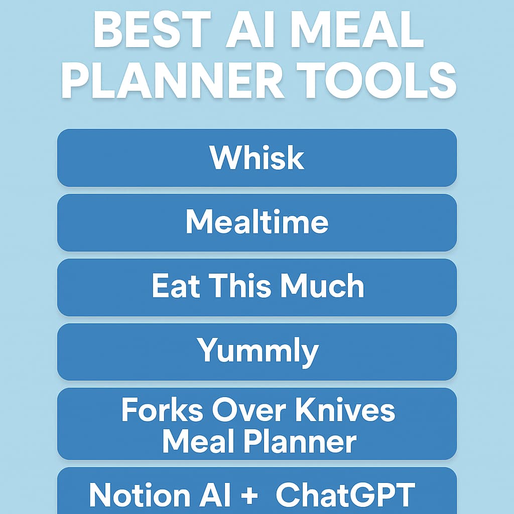 Best AI Meal Planner Tools
