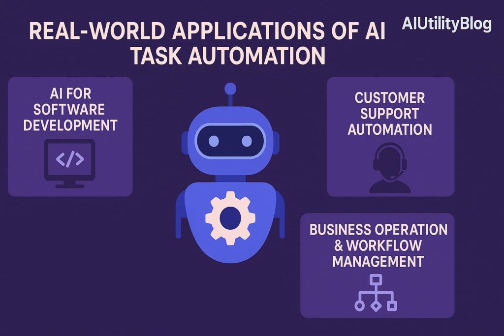 REal World Application Of AI Task Automation